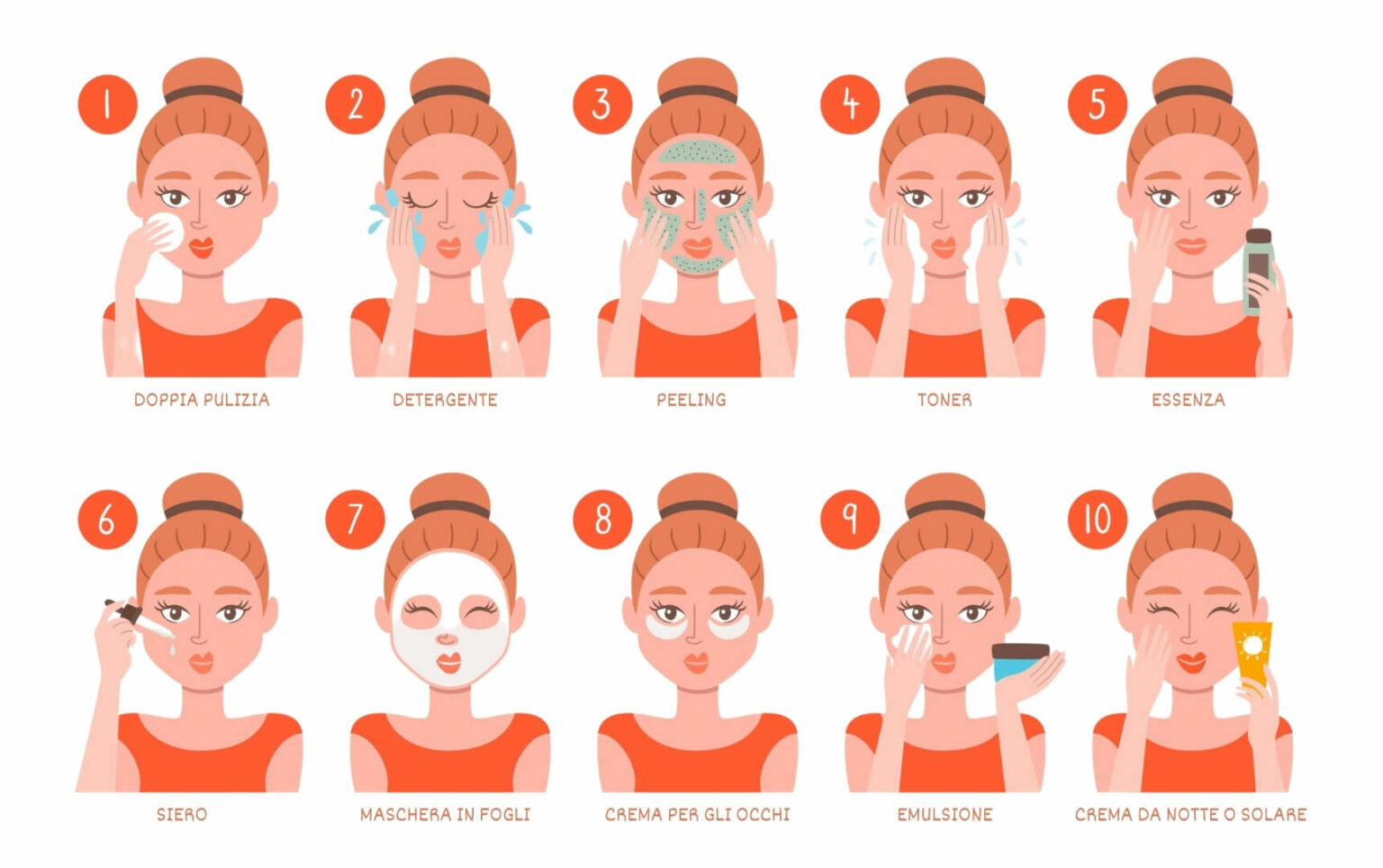 skincare-routine-coreana